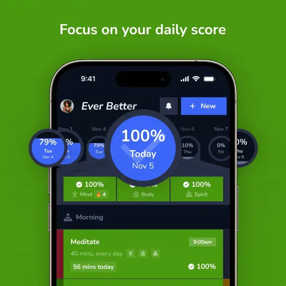 Track your daily action score