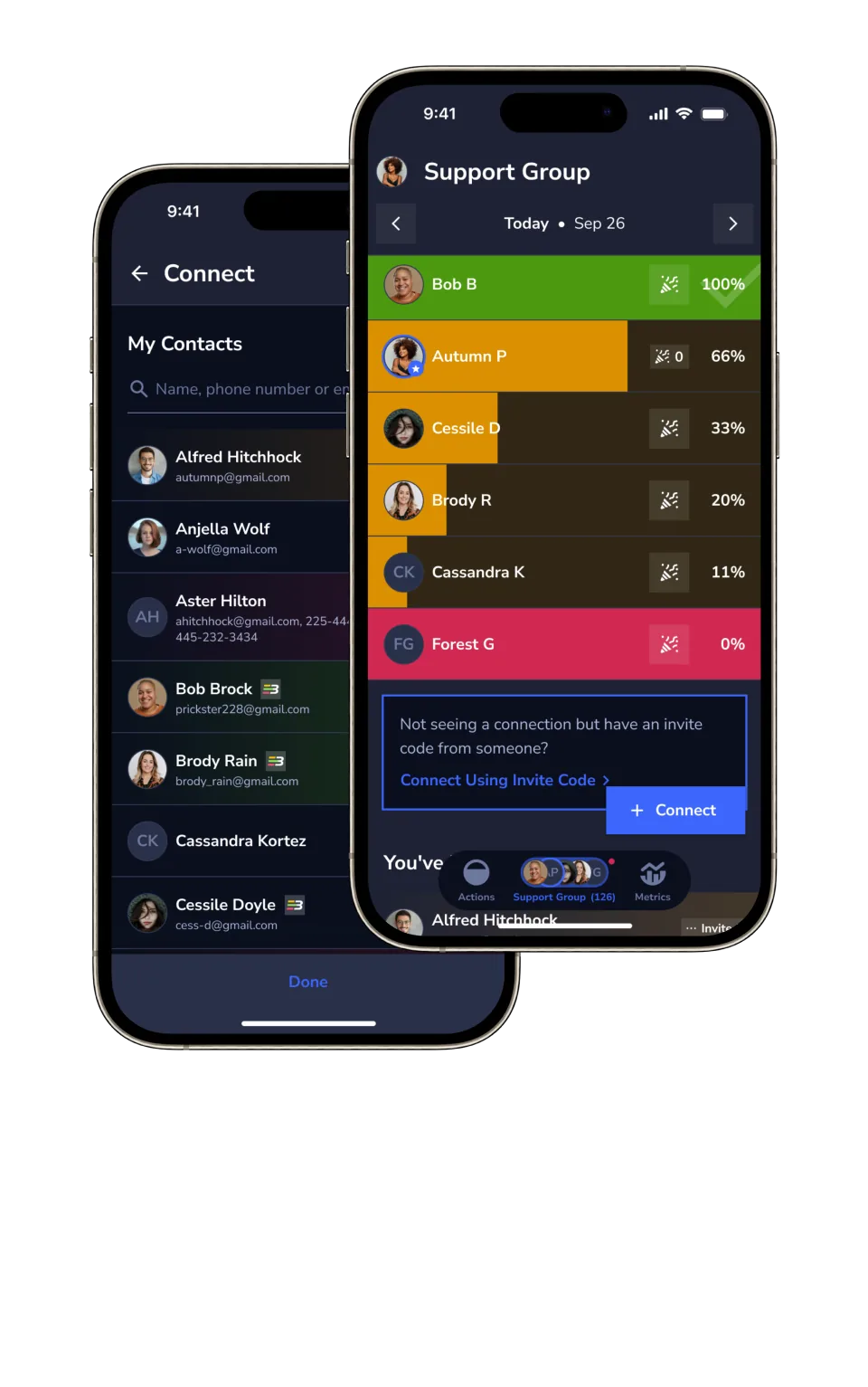 Ever Better support group with shared daily scores and cheers